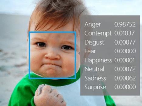 Microsoft hilft dabei, nicht nur das Alter und Geschlecht einer Person anhand eines Fotos zu bestimmen, sondern auch ihre Emotionen Methoden zur Bestimmung von Emotionen anhand von Fotos