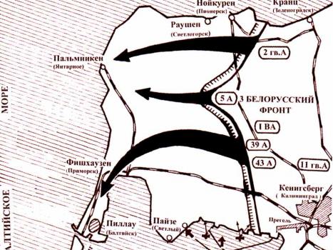 Salapärane kitsarööpmeline raudtee Visla sääl Balti sääre lahingute kaardid